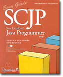 SCJP