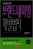 브랜드네이밍 개발법칙