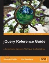 Jquery Reference Guide