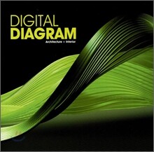 DIGITAL DIAGRAM