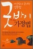 굿바이 가정법