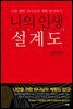 나의 인생 설계도