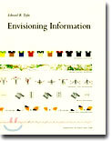Envisioning Information