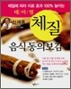 체질 음식 동의보감