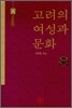 고려의 여성과 문화