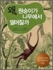 왜, 원숭이가 나무에서 떨어질까