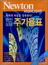 Newton Highlight 완전 도해 주기율표