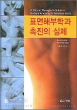 표면해부학과 촉진의 실제