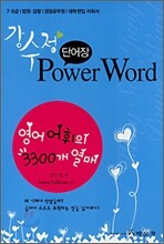 상품명