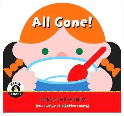 All Gone!