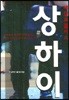 메갈로 폴리스 상하이