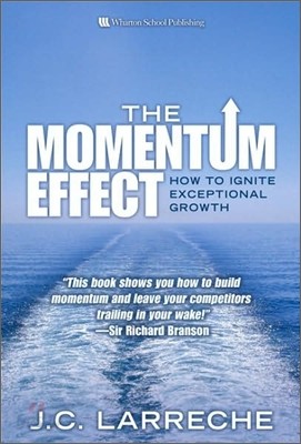 The Momentum Effect