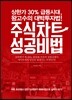 주식차트 성공비법