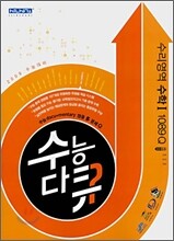 수능다큐 수리영역 수학1 1089 Q (2008년)