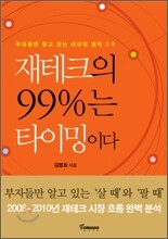 재테크의 99%는 타이밍이다