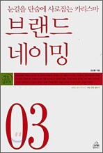 상품명