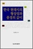 한국 현대시의 형상성과 풍경의 깊이