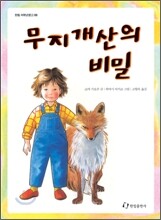 상품명