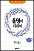 운명에 대하여 - 제임스 앨런의 생각수업 3
