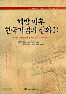 해방 이후 한국기업의 진화 1