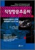 직장항문초음파