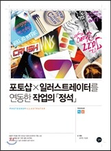 포토샵+일러스트레이터를 연동한 작업의 정석