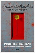 파스퇴르 쿼드런트