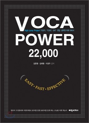 VOCA POWER 22,000