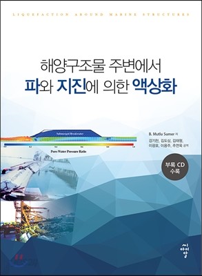 해양구조물 주변에서 파와 지진에 의한 액상화