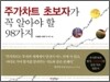 주가차트 초보자가 꼭 알아야 할 98가지