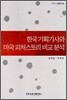 한국 기획기사와 미국 피처스토리 비교분석