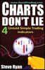 Charts Don't Lie: The 4 Untold Trading Indicators (How to Make Money in Stocks Trading for A Living)