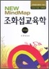 New Mind Map 조화섭교육학 추록편