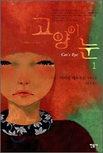 고양이 눈 1