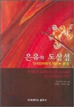 은유와 도상성