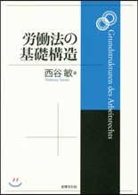 勞動法の基礎構造