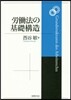 勞動法の基礎構造
