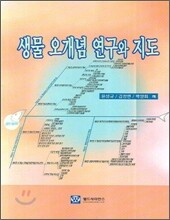 생물 오개념 연구와 지도