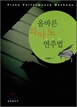 올바른 피아노 연주법