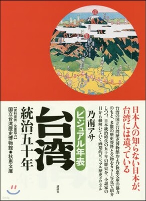 ビジュアル年表 台灣統治五十年