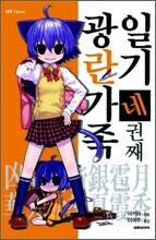 상품명