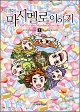 상품명