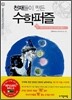 페르마가 만든 약수와 배수