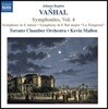 Kevin Mallon 요한 밥티스트 반할: 교향곡 4집 (Vanhal: Symphonies, Vol 4)