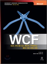 WCF