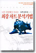 최강 차트 분석기법