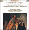Norbert Kraft 로드리고: 아랑훼즈 협주곡 (JRodrigo: Concierto de Aranjuez)