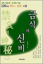 금식의 신비