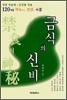 금식의 신비