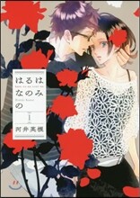 상품명